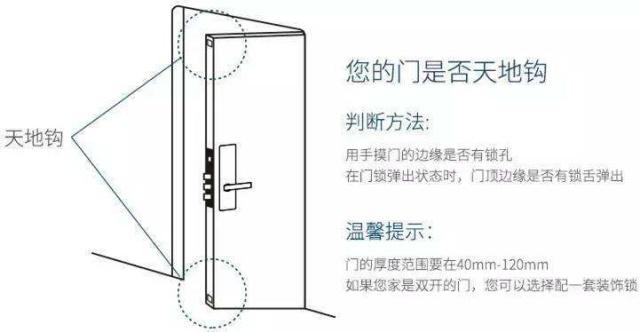 天地鉤那么好用，裝智能鎖非要拆它嗎？